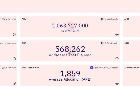 空投内卷史：一场项目方和羊毛党间的“猫鼠游戏”