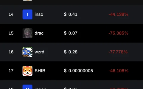 为什么推特 KOL 都在 BRC 赚钱，我一冲就亏？